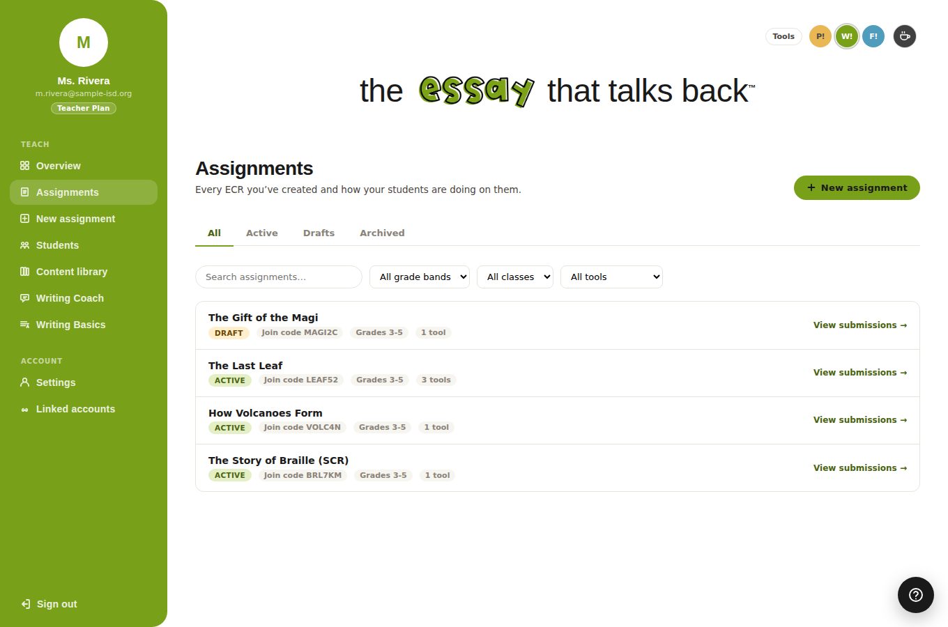 Assignments list with four rows: The Gift of the Magi as a draft, and The Last Leaf, How Volcanoes Form and The Story of Braille as active, each with a join code, grade band and tool count, and a View submissions link.